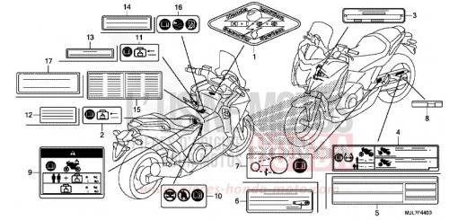 ETIQUETTE DE PRECAUTIONS NC750DE de 2014